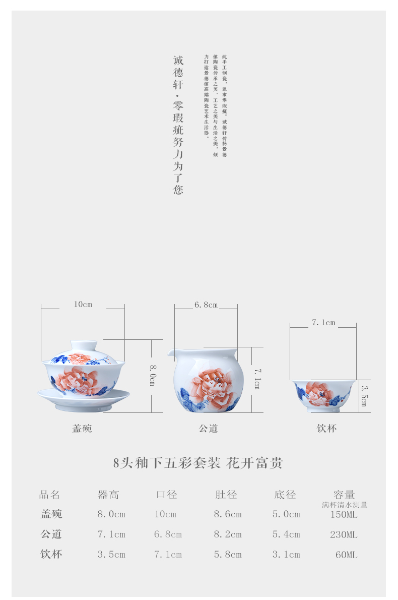 8頭套組-五彩-花開(kāi)富貴_02.jpg